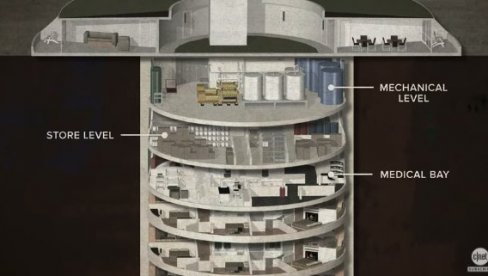 БОГАТИ ОД КОРОНЕ БЕЖЕ ПОД ЗЕМЉУ: Станови у бункеру, гарантују пет година преживљавања