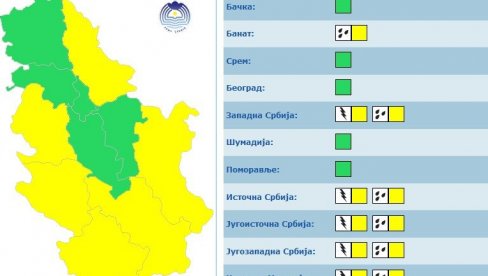 УПОЗОРЕЊЕ РХМЗ: Следи нагла промена времена - очекује се киша и грмљавина у овом делу Србије