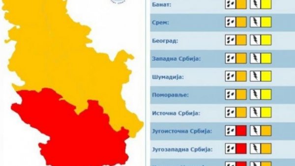 СРБИЈА У ЦРВЕНОМ: Стиже нам јако невреме - на удару ће бити ови делови земље!