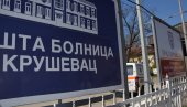 РЕГИСТРОВАНА 182 СЛУЧАЈА КОРОНЕ: Поново велики број заражених у Расинском округу