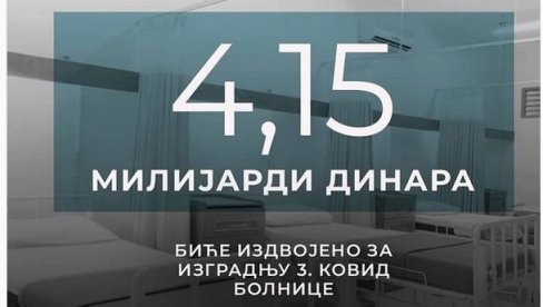 МИНИСТАР МАЛИ ОБЈАВИО: Ево колико новца ће бити издвојено за изградњу 3. ковид болнице