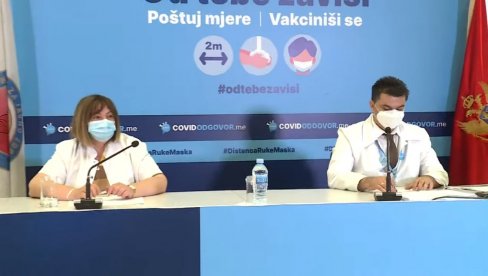 MEDICINARI, POSLE ODMORA TESTIRANJE: Epidemiološka situacija u Crnoj Gori je povoljna pa se neće uvoditi nove mere protiv korone MEDICINARI, POSLE ODMORA TESTIRANJE: Epidemiološka situacija u Crnoj Gori je povoljna pa se neće uvoditi nove mere protiv korone