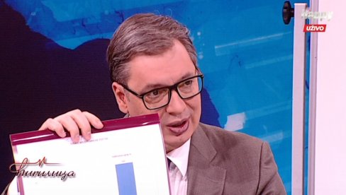 PLATE LEKARA I MEDICINSKIH SESTARA: Koliko su iznosile nekada, a koliko danas - VUčić izneo prave cifre PLATE LEKARA I MEDICINSKIH SESTARA: Koliko su iznosile nekada, a koliko danas - VUčić izneo prave cifre