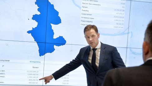 CELA SRBIJA SE VIDI KAO NA DLANU: Ministar Mali obišao kontrolni centar Poreske uprave CELA SRBIJA SE VIDI KAO NA DLANU: Ministar Mali obišao kontrolni centar Poreske uprave