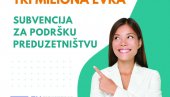 SUBVENCIJE PREDUZETNICIMA: EUPRO+ raspisao Javni poziv