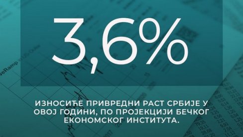 DOBRE VESTI ZA SRBIJU: Ministar Mali upravo objavio DOBRE VESTI ZA SRBIJU: Ministar Mali upravo objavio