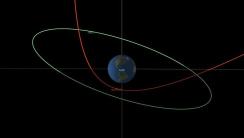 NASA JE IZRAČUNALA: Šta će se dogoditi 24. septembra 2135. godine? (VIDEO)