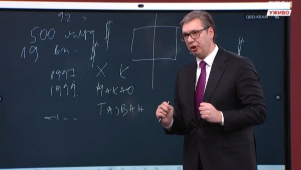 СРБИЈИ БИ ВИШЕ ОДГОВАРАО МУЛТИПОЛАРНИ СВЕТ: Вучић - Америка не сме да пусти да Украјина изгуби, а Кина не сме да дозволи да Русија изгуби