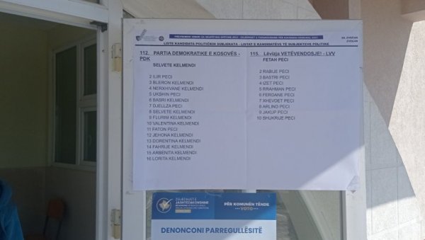 КУРТИЈЕВА ДЕМОКРАТИЈА ЗА ПРИМЕР: Кандидати за одборнике на листи, а чланови породица у бирачком одбору (ФОТО)