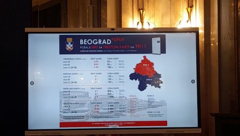 ИНФО ЗА ПУТНИКЕ: Секретаријат за јавни превоз расписао тендер