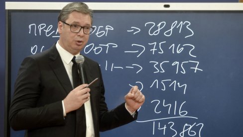 VAŽNE VESTI ZA GRAĐANE SRBIJE: Ovo su sve mere koje je najavio predsednik Vučić