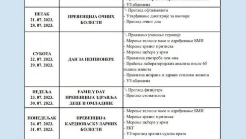 КУЋИЦА ЗДРАВЉА НА ВРАЧАРУ: Бесплатни прегледи од 20. јула до 5. августа