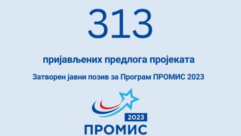 ЗАВРШЕН ПРОМИС 2023: Пријављени прокети, издвојена средства