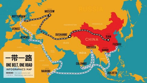 DOSTA BLOKOVSKIH ŠANACA I SANKCIJA: Poruka Kine i Rusije iz Pekinga