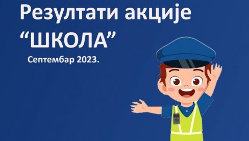 PRISUSTVO SAOBRAĆAJACA U ZONAMA ŠKOLE POKAZALO REZULTATE: Otkriveno 4.500 saobraćajnih prekršaja