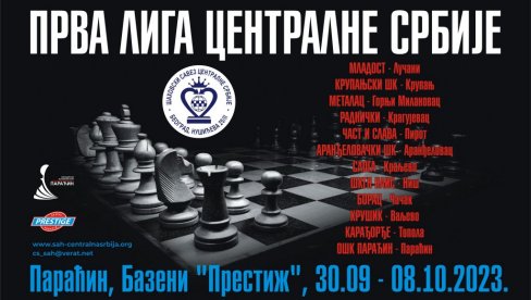 ШАХОВСКО ТАКМИЧЕЊЕ У ПАРАЋИНУ: Од сутра на „Престижу“ Прва лига централне Србије