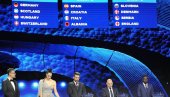УЕФА ОБЈАВИЛА И САТНИЦЕ УТАКМИЦА НА ЕУРУ: Ево када ће Србија играти своје мечеве