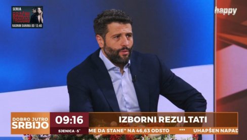 ŠAPIĆ O IZBORIMA: Očekivao sam dobar rezultat u Beogradu, apelujem i molim sve da ne dozvolimo ulazak u anarhiju