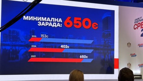 OZBILJNE ZEMLJE KAO SRBIJA TO NE MOGU Vučić objasnio zašto će minimalna zarada biti 650 evra, a ne 800