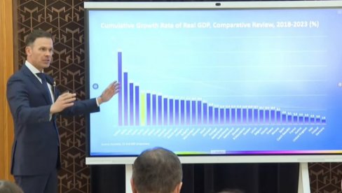 ПРЕЗЕНТАЦИЈА ЕКСПО 2027 У ПРИСУСТВУ МАРКУСА ЗЕДЕРА Мали: Биће нам задовољство да Немачка буде део пројекта (ФОТО/ВИДЕО)