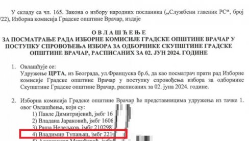 EKSKLUZIVNO: Pukla bruka - odobrio Manojlovićevu listu, a sad ga CRTA predlaže za posmatrača na izborima