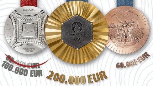 БОГАТО, БАШ БОГАТО! Ево колико ће држава да награди освајаче медаља на Олимпијским играма у Паризу