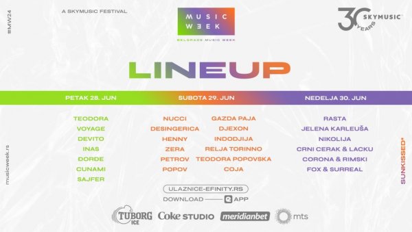 Данас почиње Belgrade Music Week - више од 30 суперзвезда новог музичког таласа у три дана