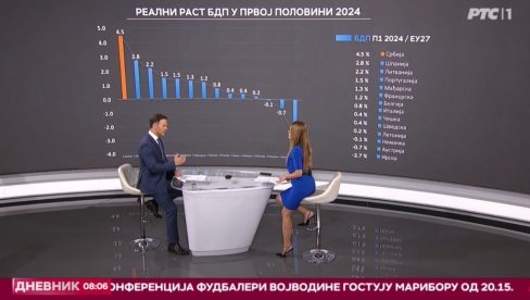 ЗДРАВЉЕ ЉУДИ ЈЕ НАЈВАЖНИЈЕ Мали о пројекту Јадар: Нема копања у наредна 24 месеца - хајде да чујемо струку