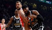 ŠOK! Evroliga ne menja format, šta to znači za Zvezdu i Partizan?