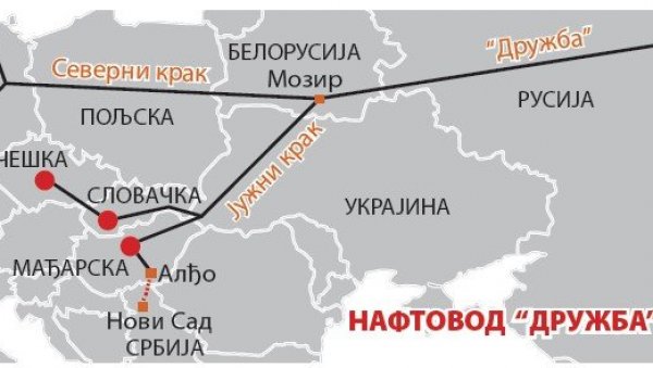 АКТИВИРАЈУ СТРАТЕШКЕ РЕЗЕРВЕ? Самит Међународне агенције за енергију у Паризу