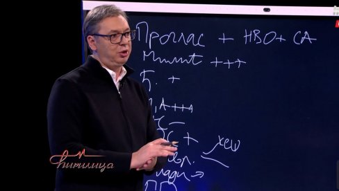 VUČIĆ PRVI PUT ISPRIČAO: Šta mu je rekao jedan strani ambasador posle tragedije u Novom Sadu