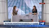 ĐILASOVA DRUGARICA IZ KAFIĆA NAPADA VUČIĆA ZBOG PRIJATELJSTVA SA RUSIJOM: Vučić neka rešava NIS, on je kriv jer sedimo na dve stolice