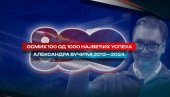 ПОГЛЕДАЈТЕ: Осмих 100 од 1000 успеха Вучића  у периоду од 2012. до 2024. године (ВИДЕО)