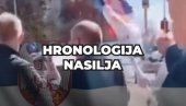 HRONOLOGIJA NASILJA: Blokaderi i opozicija mesecima terorišu građane Srbije (VIDEO)
