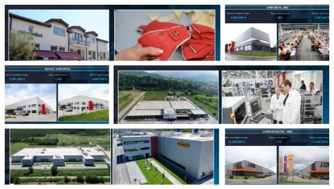 VIŠE OD 20.000 NOVIH ZAPOSLENIH I SKOK ZARADE ZA 105%! Evo kako se proteklih 12 godina privredno uzdigao Niš (FOTO/VIDEO) VIŠE OD 20.000 NOVIH ZAPOSLENIH I SKOK ZARADE ZA 105%! Evo kako se proteklih 12 godina privredno uzdigao Niš (FOTO/VIDEO)