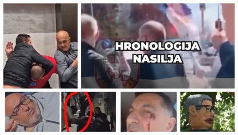 HRONOLOGIJA NASILJA BLOKADERA FOTELJAŠA: U želji da od Srbije naprave anarhiju, mesecima terorišu građane (FOTO/VIDEO) HRONOLOGIJA NASILJA BLOKADERA FOTELJAŠA: U želji da od Srbije naprave anarhiju, mesecima terorišu građane (FOTO/VIDEO)