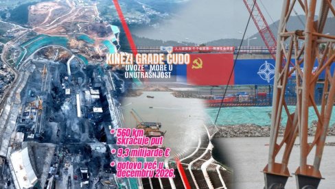 KINEZI PRAVE ČUDO: Uvoze more u srce države! Skraćuje put za 560 km, košta 9,3 milijarde € - gotovo već u decembru 2026. KINEZI PRAVE ČUDO: Uvoze more u srce države! Skraćuje put za 560 km, košta 9,3 milijarde € - gotovo već u decembru 2026.
