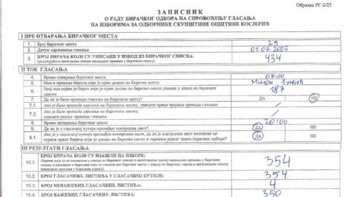 РИК ОБЈАВИО РЕЗУЛТАТЕ, ПОБЕДА ЧИСТА КАО СУЗА: Погледајте записник са избора у Косјерићу, и блокадери признали да су пукли као звечке