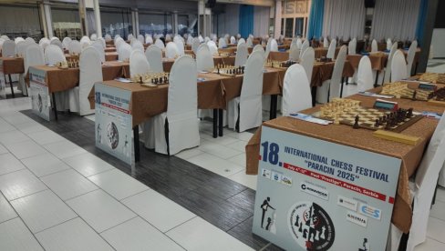 ШАХОВСКИ ФЕСТИВАЛ „ПАРАЋИН 2025“: Почиње ново издање међународног такмичења ШАХОВСКИ ФЕСТИВАЛ „ПАРАЋИН 2025“: Почиње ново издање међународног такмичења