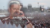 ВЕЛИКО ИЗНЕНАЂЕЊЕ: Објављено колико је људи на концерту Томпсона