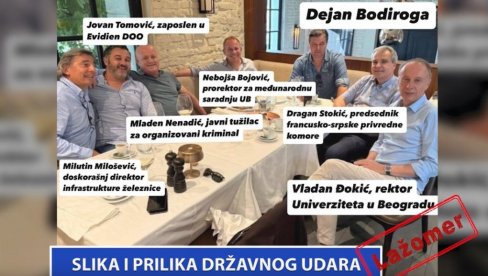 СЛИКА И ПРИЛИКА ДРЖАВНОГ УДАРА (ВИДЕО)