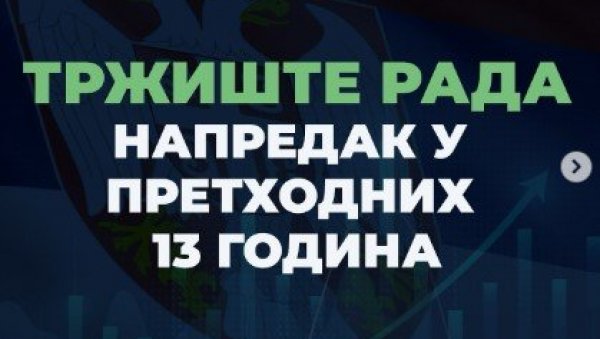 БРОЈКЕ СВЕ ПОКАЗУЈУ: Погледајте како је напредовало тржиште рада од 2012. до данас (ФОТО) БРОЈКЕ СВЕ ПОКАЗУЈУ: Погледајте како је напредовало тржиште рада од 2012. до данас (ФОТО)