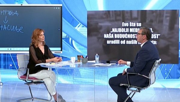 ВУЧИЋ О ЛАЖИМА БЛОКАДЕРА ЗГУБИДАНА: Синоћ су говорили да су непрегледне колоне људи на мосту, како их није срамота да тако лажу ВУЧИЋ О ЛАЖИМА БЛОКАДЕРА ЗГУБИДАНА: Синоћ су говорили да су непрегледне колоне људи на мосту, како их није срамота да тако лажу