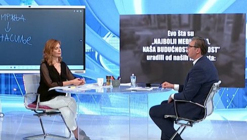 VUČIĆ O LAŽIMA BLOKADERA ZGUBIDANA: Sinoć su govorili da su nepregledne kolone ljudi na mostu, kako ih nije sramota da tako lažu
