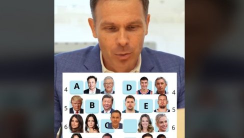 DA SE NE LJUTI ALEKSANDAR VUČIĆ, ALI IPAK BIRAM HILARI SVONK I EMILI BLANT Siniša Mali objavio je novi Tik Tok