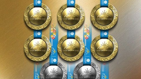 СРБИЈА ЈЕ СПОРТСКО ЧУДО! Ево шта су управо урадила српска деца - упознајте нашу спортску будућност! СРБИЈА ЈЕ СПОРТСКО ЧУДО! Ево шта су управо урадила српска деца - упознајте нашу спортску будућност!