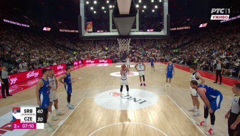 NBA SRBIJA RAZBILA ČEŠKU! Bogdanović i Jokić blistali blistao, a orlovi poslali moćnu poruku rivalima na Evrobasketu
