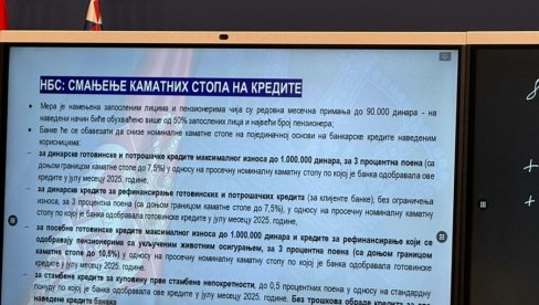 ПАДАЈУ РАТЕ ЗА СТАМБЕНЕ КРЕДИТЕ Вучић: Добијамо најнижу кредитну стопу у историји Србије ПАДАЈУ РАТЕ ЗА СТАМБЕНЕ КРЕДИТЕ Вучић: Добијамо најнижу кредитну стопу у историји Србије