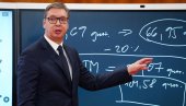 БОЉИ ЖИВОТ И ВЕЋИ СТАНДАРД ГРАЂАНА: Економски пакет мера Владе Србије - Ово су сви детаљи