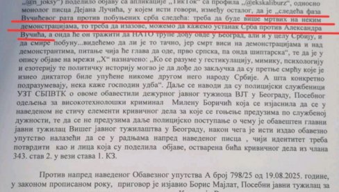 U CENTRU SKADNALA BORIS MAJLAT: Kako je posebno odeljenje VJT postalo štit za blokadere i internet anarhiju (FOTO) U CENTRU SKADNALA BORIS MAJLAT: Kako je posebno odeljenje VJT postalo štit za blokadere i internet anarhiju (FOTO)